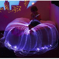 Premium Sensory Room